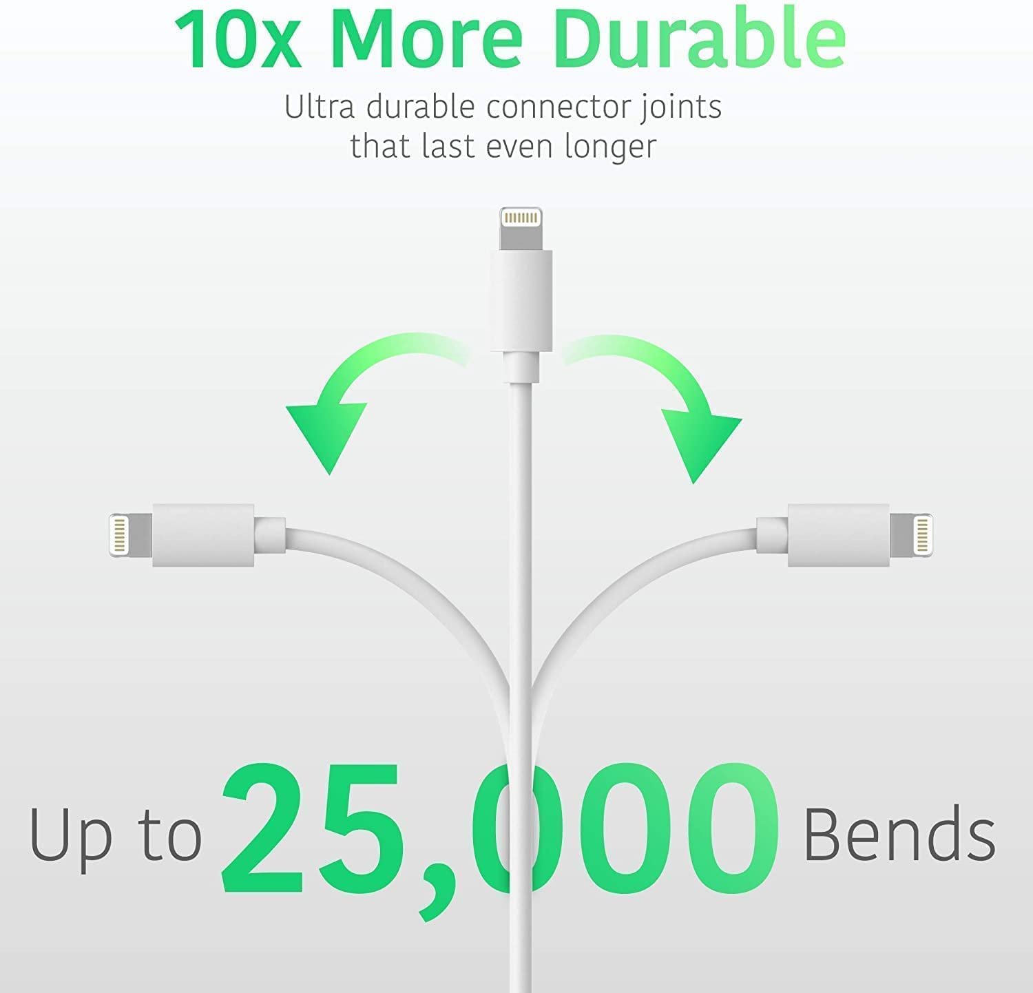 Lightning from USB-C converter