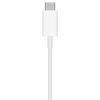 MagSafe Charger Plug Type C