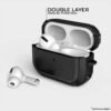 Protection of Airpods Eggshell Case