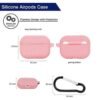 Dimensions for Airpods Pro 2 Woven case